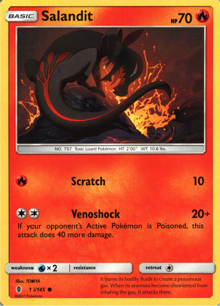 Salandit