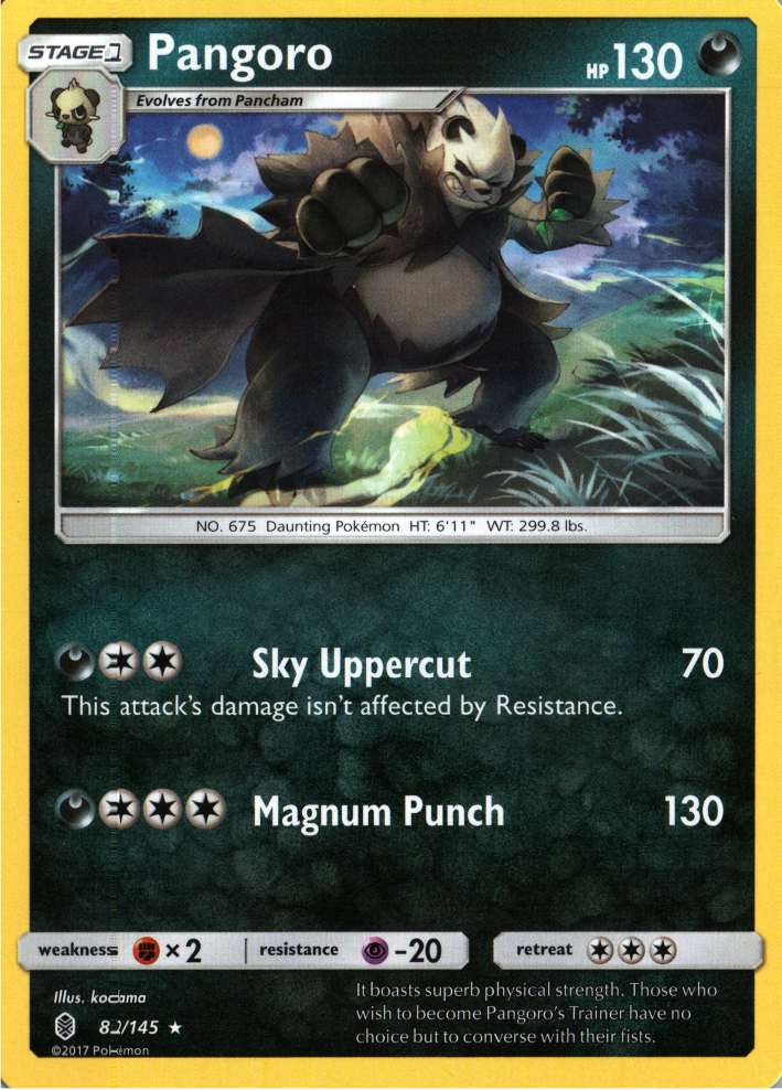 Pangoro