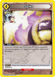 Spike #UEX04BT/HTR-2-034