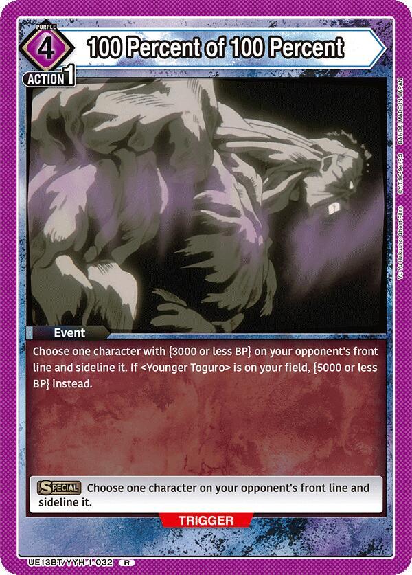 100 Percent of 100 Percent - #UE13BT/YYH-1-032