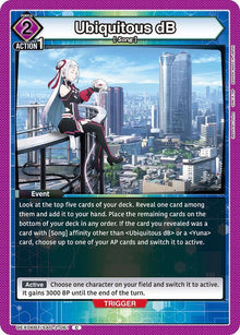 Ubiquitous dB #UEX06BT/SAO-2-061