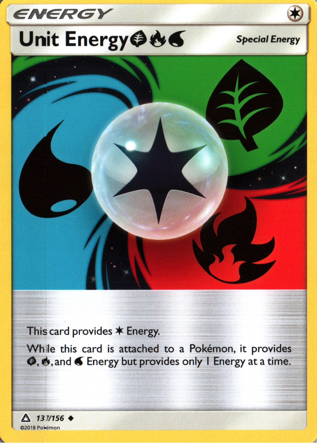 Unit Energy