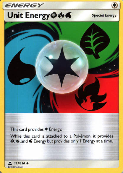 Unit Energy