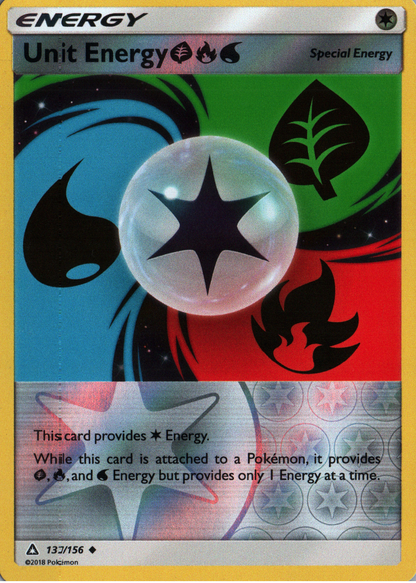 Unit Energy