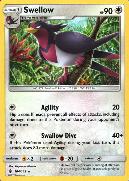 Swellow