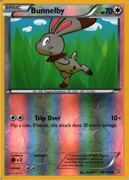 Bunnelby