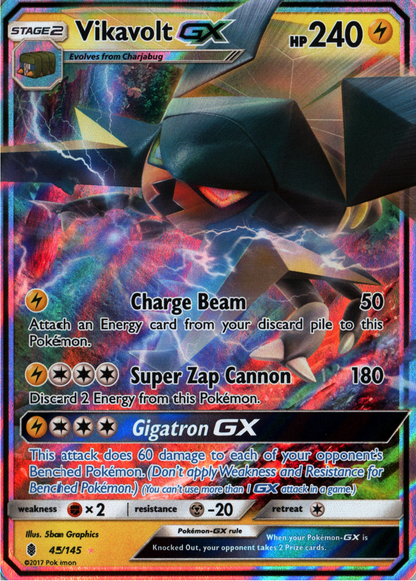 Vikavolt GX