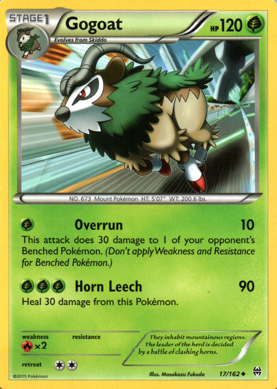 Gogoat - BREAKthrough - 17 - Front