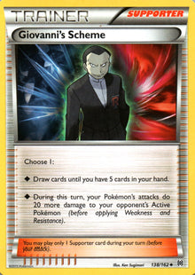 Giovanni's Scheme - BREAKthrough - 138 - Front