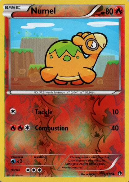 Numel - BREAKpoint - 12 - Front