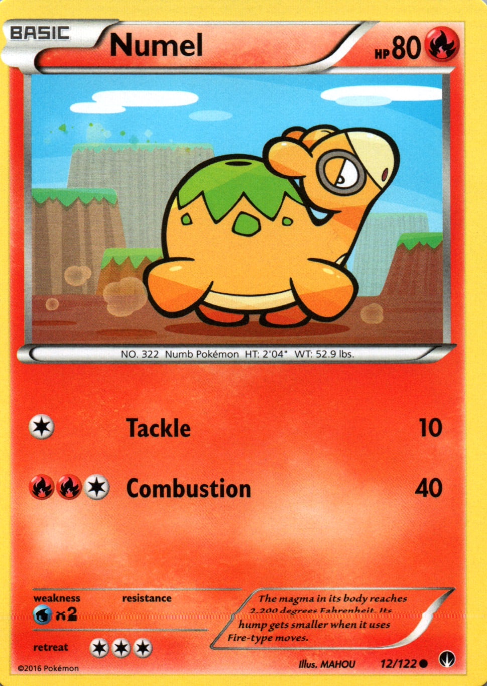 Numel - BREAKpoint - 12 - Front